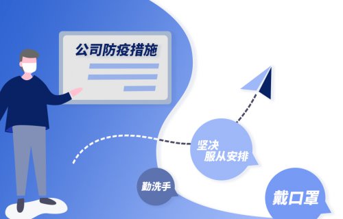 战疫情，Z6人生就是博软件贡献技术力量！