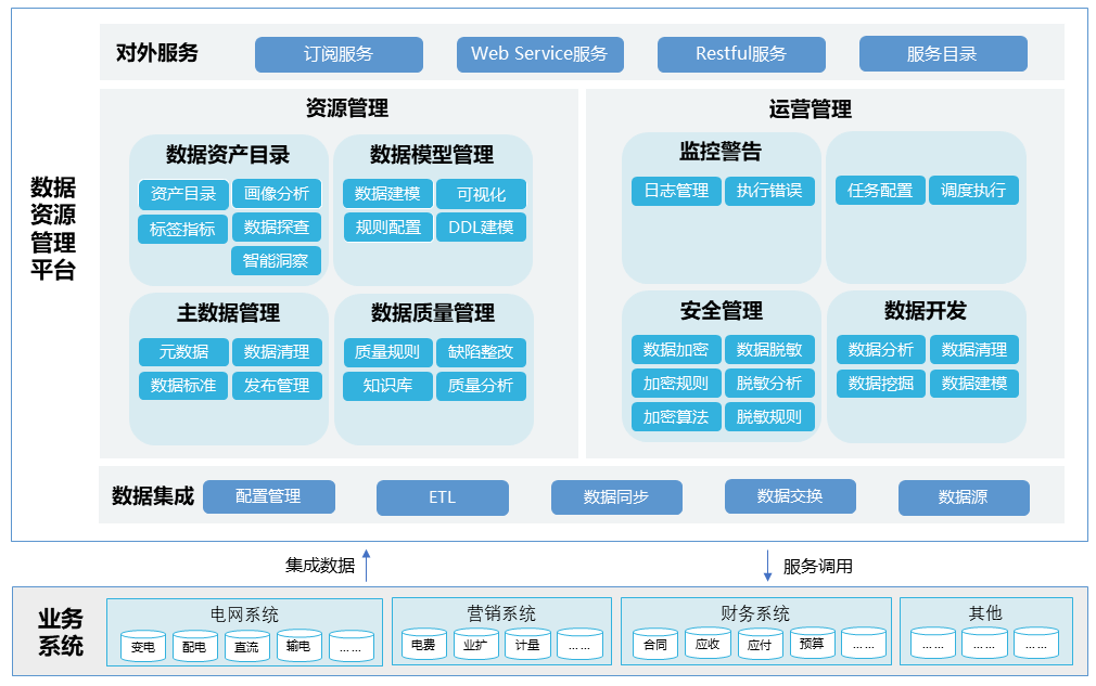1-220526094A3E1 Z6·人生就是博(中国区)官方网站